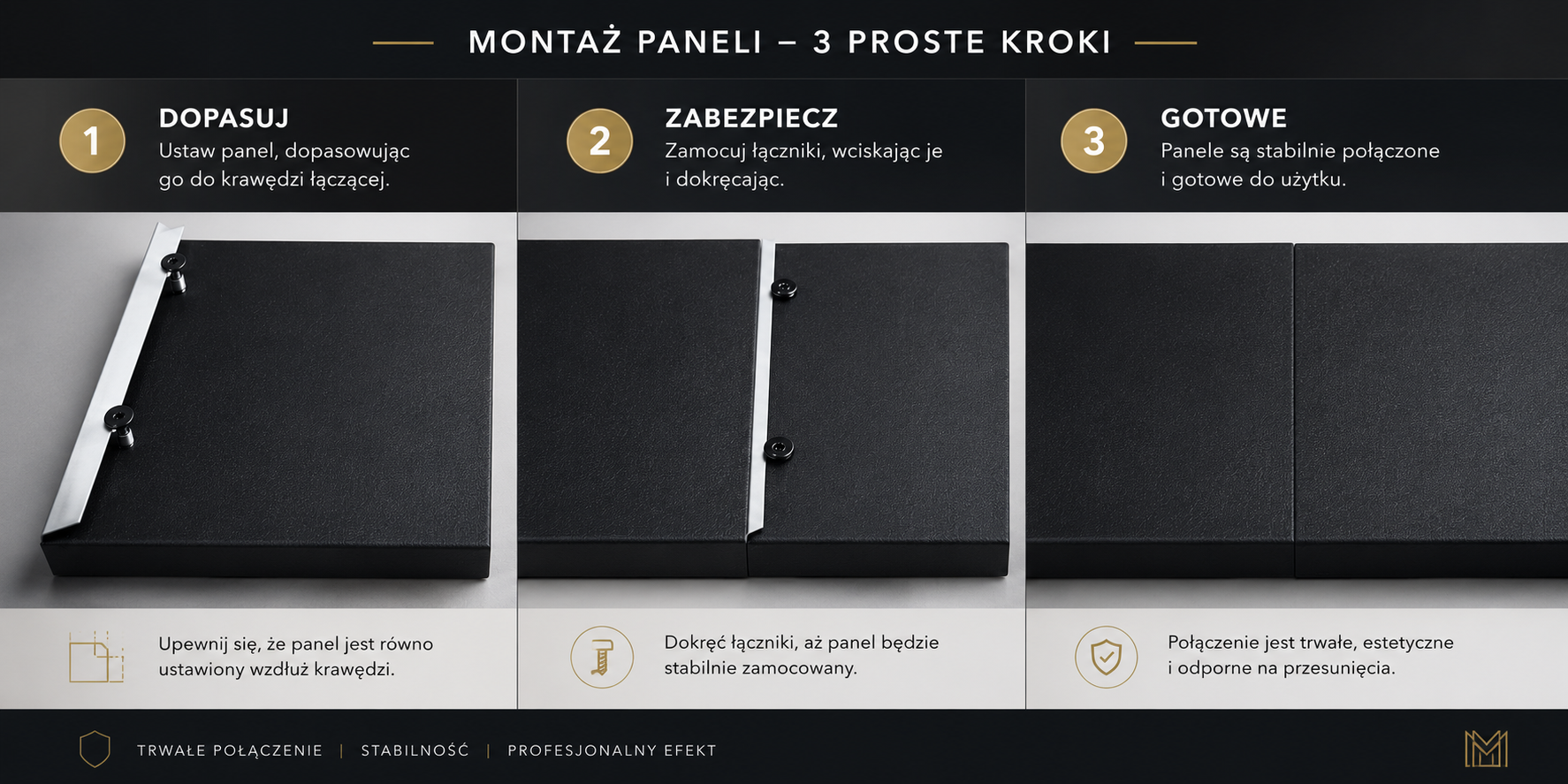 Montaż paneli metodą rąbka leżącego